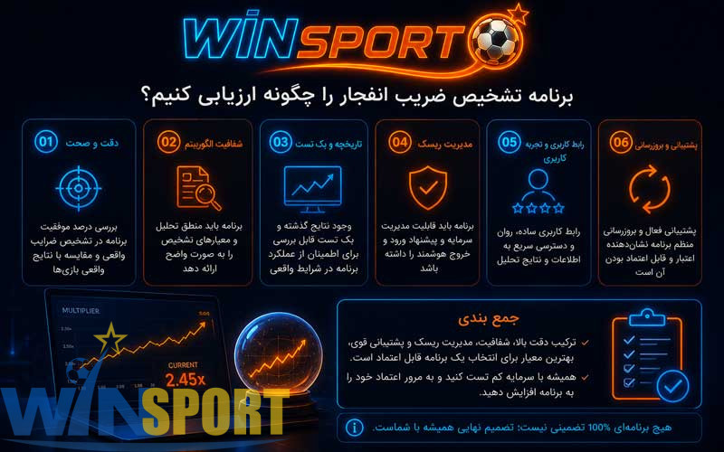 تشخیص ضریب بازی انفجار؛ بررسی واقعیت، برنامهها و روشهای تحلیل 4 برنامه تشخیص ضریب انفجار را چگونه ارزیابی کنیم؟