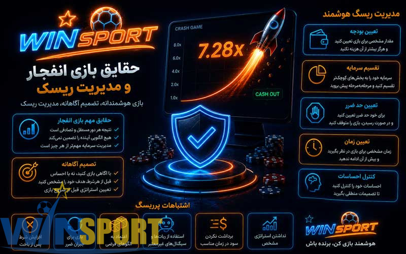 حقایق بازی انفجار؛ آنچه باید پیش از شروع بدانید 3 حقایق بازی انفجار و مدیریت ریسک