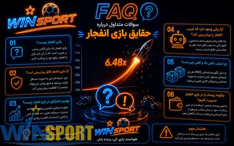 حقایق بازی انفجار؛ آنچه باید پیش از شروع بدانید 7 سوالات مهم حقایق بازی انفجار