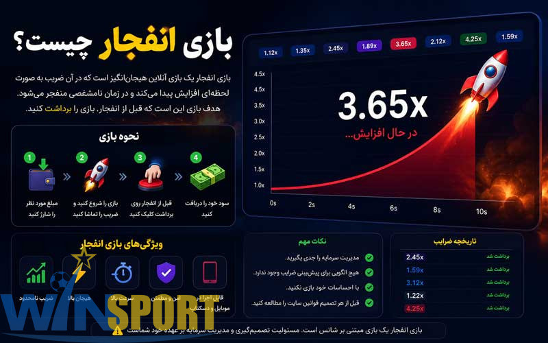 سایت بازی انفجار با شارژ اولیه رایگان: راهنمای جامع برای شروعی هوشمندانه 3 بازی انفجار چیست؟