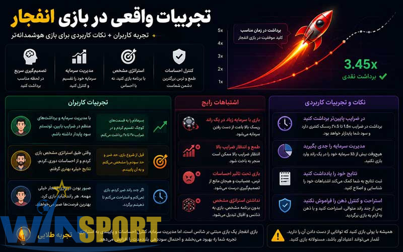 سایت بازی انفجار با شارژ اولیه رایگان: راهنمای جامع برای شروعی هوشمندانه 8 ترفندها و تجربیات در بازی انفجار با شارژ رایگان
