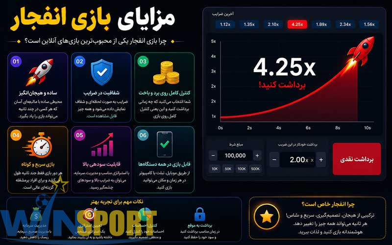 سایت بازی انفجار با شارژ اولیه رایگان: راهنمای جامع برای شروعی هوشمندانه 4 مزایای بازی انفجار با شارژ اولیه رایگان