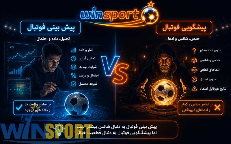 پیش بینی نتایج فوتبال؛ راهنمای تحلیل، درصد موفقیت و پیش بینی دقیق مسابقات 3 تفاوت پیش بینی فوتبال و پیشگویی فوتبال