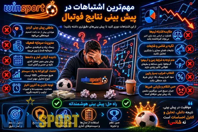 مهم‌ترین اشتباهات در پیش بینی نتایج فوتبال