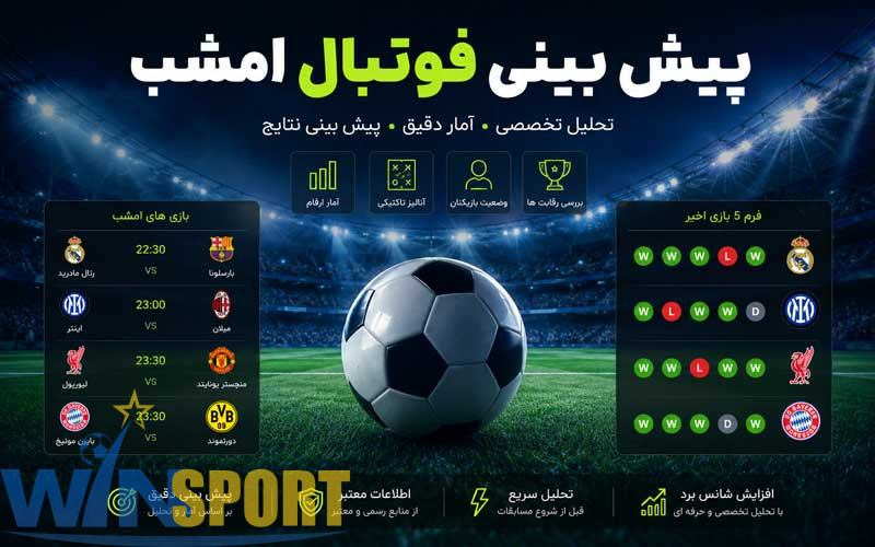 پیش بینی فوتبال امشب؛ راهنمای جامع تحلیل مسابقات و بررسی نتایج احتمالی 1 پیش بینی فوتبال امشب