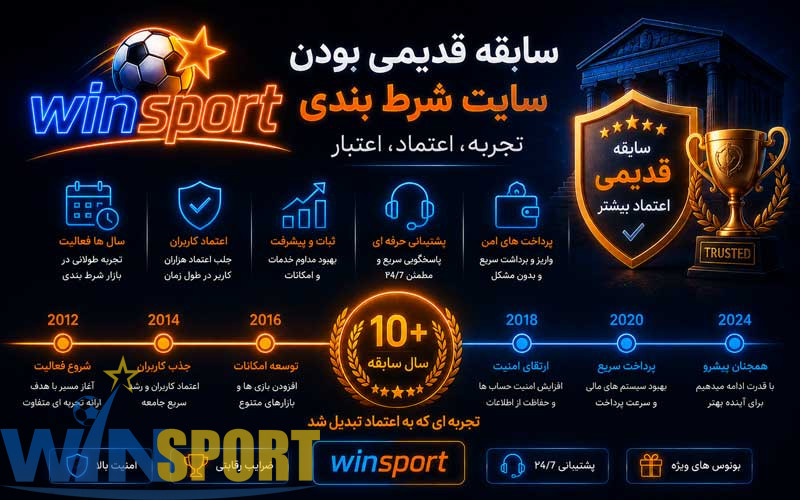 قدیمی ترین سایت شرط بندی ایران؛ سابقه مهمتر است یا اعتبار واقعی؟ 4 سابقه قدیمی بودن سایت شرط بندی